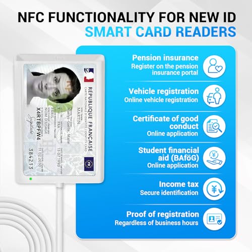 USB Card Reader with NFC, CIE USB Smart Card Reader with NFC, CAC Cards and Contactless Cards, Support Electronic Identity eID, Health Cards, Credit, SIM, Compatible DNI ID DNIe nPA