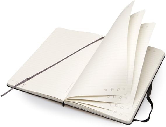 Moleskine Livescribe Notebook 2 Moleskine Amazon Fr Fournitures De Bureau