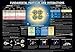 Fundamental Particles and Interactions Poster (30