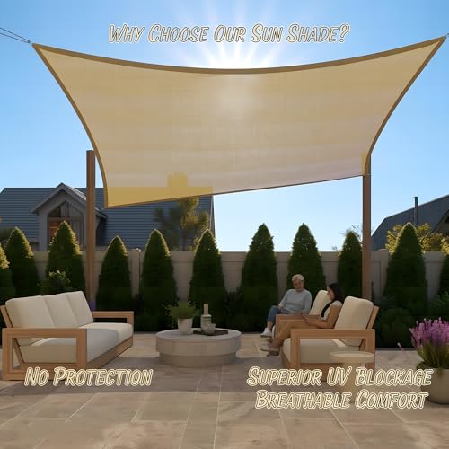 Beauenty Sun Shade Sail Canopy,98% UV Block,Rectangular Curved Canopy,Permeable 185GSM Sail Shade Cover for Patio,Garden,Pergola,Backyard,Outdoor Facility&Activities(3m x 5m)