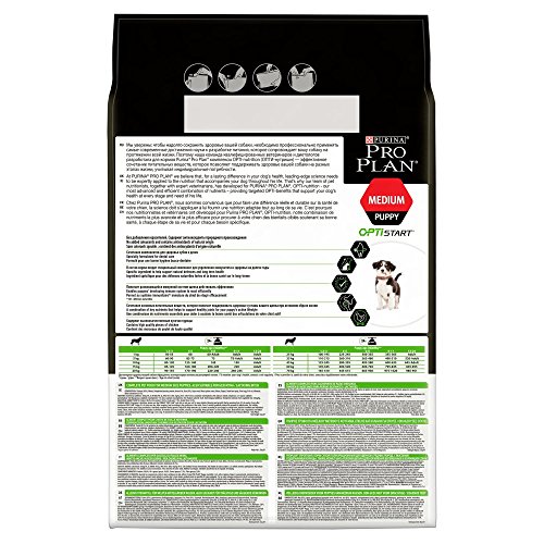 pro plan purina medium puppy