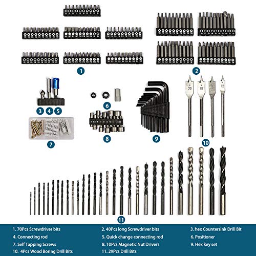 WESCO 201-teiliger Profi Bohrer- und Schrauberbit-Set, Bohrer-Set mit Koffer, HSS-Bohrern, Steinbohrern, Holzbohrern, Flachbohrern, Steckschlüsseleinsätzen