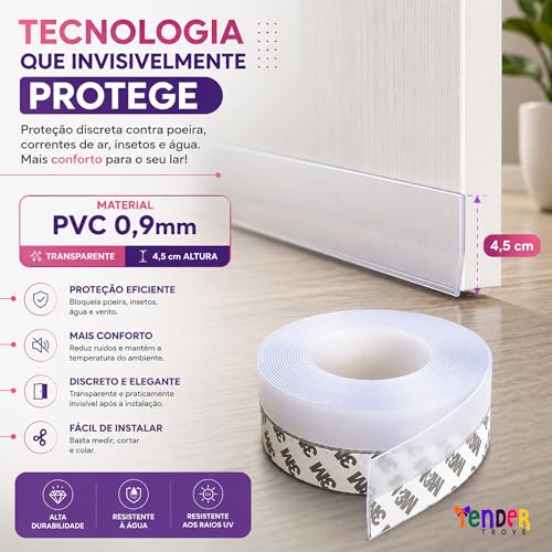 Fita De Vedação Para Frestas PVC Transparente Autoadesiva 4,5cm De Altura, Impermeável, Silenciosa, Anti Pragas, Para Portas E Janelas, Fácil Aplicação Em Vidro, Madeira, Alumínio, Aço E PVC