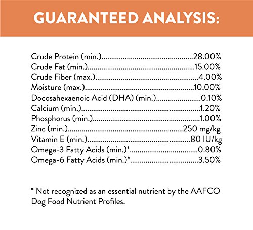 Nutro Ultra Puppy Dog Food - Image 5