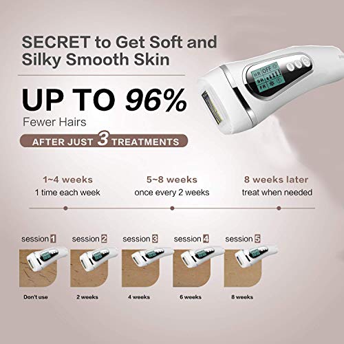 Permanent IPL Hair Removal Device for Women Home Use，350,000 Flashes Home Use Hair Removal System Electric Body Epilator for Face,Underarm,Bikini Area,Arms,Legs and Back - Thumbnail 2