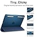 ESR Corner/Bumper Protection Smart Cover Case with Soft TPU Bumper and Auto Wake/Sleep Function for iPad Air 2/iPad 6, Ming Blue