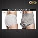 HASOCARE Breathable Incontinence Underwear for Men, Maximum Absorbency, Large/X-Large, 9 Disposable Briefs + 18 Replacement Pads