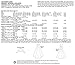 Kwik Sew K3400 Gowns and Bolero Sewing Pattern, Size XS-S-M-L-XL