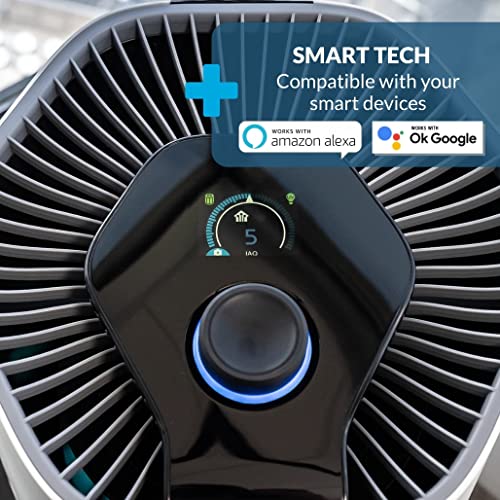 Air Health Skye 5 Stage Air Purifier, Features Ultraviolet Light (UVC), H13 True Hepa, Carbon, PCO, Smart Wifi, Auto Mode, Quiet, Removes 99.97% of Particles, Smoke, Mold, Pet Dander, Dust, Odors