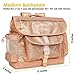 Bixbee Little Girls' Sparkalicious Gold Backpack, Medium