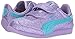 PUMA Girls' Whirlwind Glitz V Kids Sneaker, Purple Rose-Blue Atoll, 8 M US Toddler