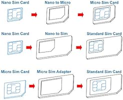 Nano Sim To Micro Sim Adapter Template from images-na.ssl-images-amazon.com