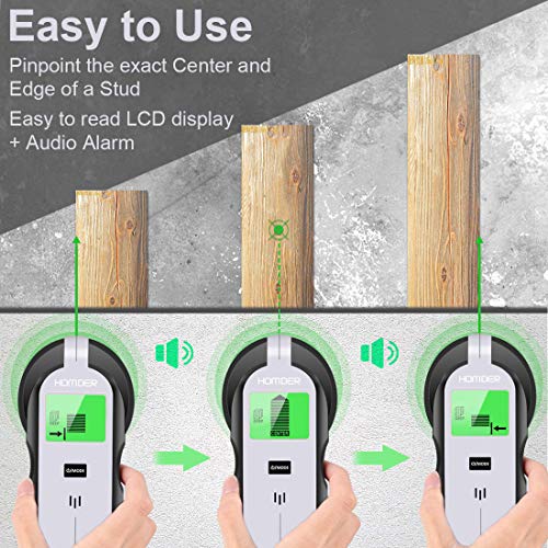 5 Homder+Scanner+Electric+Detector+Detection