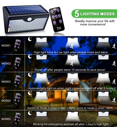 Remote Control Unit for 1300LM 60 LED Solar Lights Outdoor - Thumbnail 4