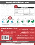 Image de Foundations of GMAT Math, 5th Edition (Manhattan GMAT Preparation Guide: Foundations of Math)