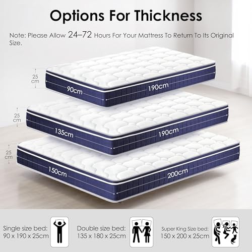 EDIMENS Spring Hybrid Mattress 90x200 cm - 25cm Medium Firmness Mattress for Spine Support Pressure Relief, Edge-to-Edge Support System | Pressure Relief Foam & Breathable Knit Fabric, Durable