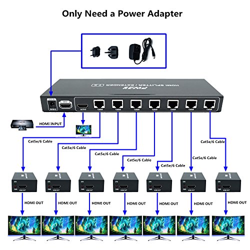PW-HTS0107IR (POC) 1X7 Port HDMI Splitter Extender/Splitter Ultra HD 1080P Without Delay 60 m Over CAT6 Cable Supports EDID and IR (1 in 7 Out)