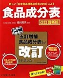 食品成分表―新しい「日本食品標準成分表2010」による
