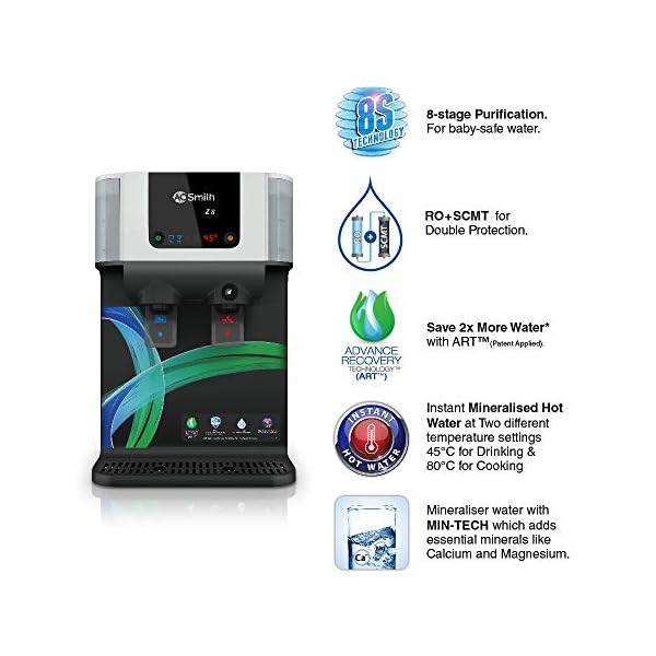 Best AO Smith water purifier review in India 2021 - Top Needs