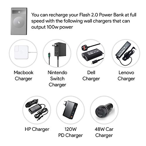 Flash 2.0 World's Most Powerful 210W USBC Powerbank World's