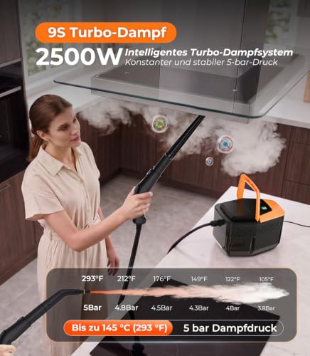 20-in-1 Steam Cleaner Handheld Device【100% Cooler & Battery-Free Handle - Latest NH Laboratory Technology】【99.99% Germ Reduction - SPJ Top Technology】Steam Cleaner for Everything, Steam Cleaner for