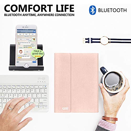 iPad Keyboard Case 9.7" 6th Generation for New iPad 2018/2017 (5th Gen