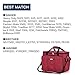 HOMEST Sewing Machine Carrying Case with Multiple Storage Pockets, Universal Tote Bag with Shoulder Strap Compatible with Most Standard Singer, Brother, Janome, Red (Patent Design)