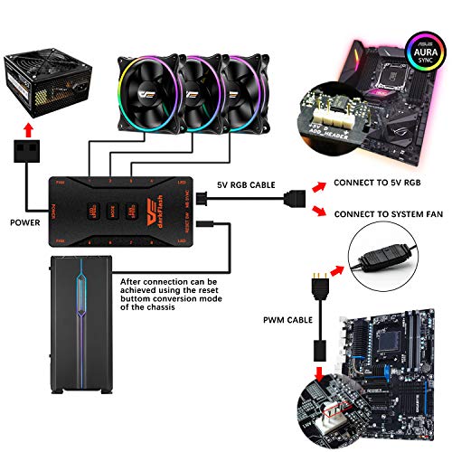 Aigo darkFlash MR12 3IN1 120mm RGB LED 