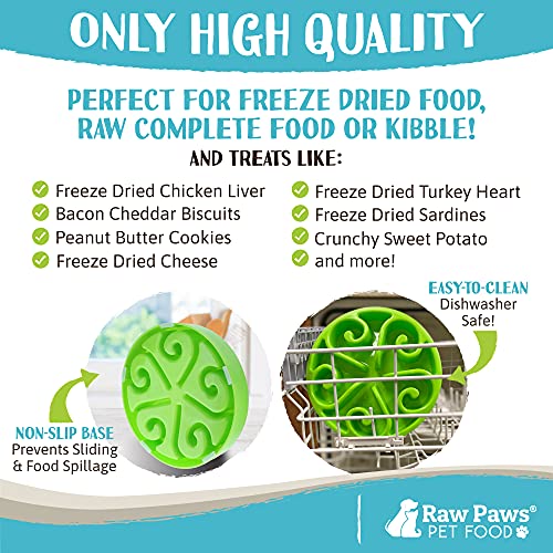 Raw Paws Pet BPA-Free Slow Feeder Dog Bowl - Dog Bowl Slow Feeder Large Breed, Medium Sized Dog & Puppies - Canine Slow… - Image 6