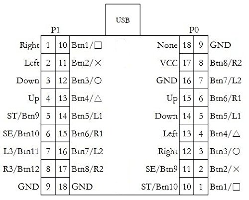 Arcade to USB Controller Interface 2 Player MAME Multicade Keyboard Encoder Raspberry Pi by Atomic Market