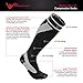 PerformPro Premium Athletic Compression Socks For Active Men & Women: Guaranteed Support And Recovery For Elite Performance. Best For CrossFit, Deadlifts, & Running!