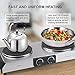 Duxtop Hot Plates Double Cast-Iron Burner Portable Electric Stove Cooktop with Adjustable Temperature Control, 1800W, Metal Housing, Indicator Light (Double)