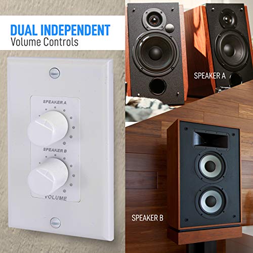 In Wall Speaker Volume Control - Home Audio Smart 2-Channel A/B Dual Channel Speakers Controller Sel - //coolthings.us