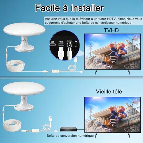 Powerful HD 4K TV Antenna, 360° Omnidirectional Reception Outdoor TNT Aerial, for Camper, Caravan, Van, Truck, Boat-35 FT Coaxial Cable (Pure White)