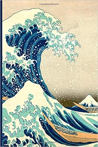 Inspirationzstore Notebooks Japanese Art The Wave Internet Password Book Organizer Great Wave Off Kanagawa Hokusai Art Cover A5 Notebook Logbook Website Login Details Keeper Online Accounts Manager Japaninspirationz Seainspirationz 9798674134060