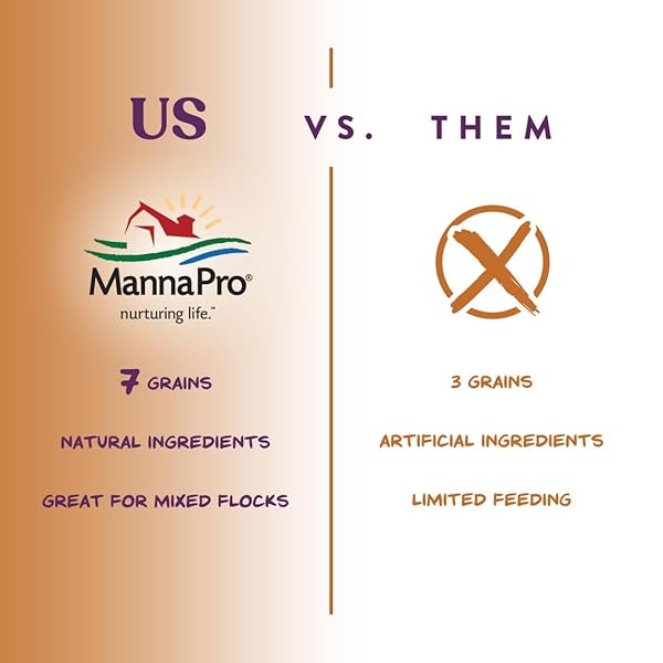 MANNA PRO 7-GRAIN ULTIMATE CHICKEN SCRATCH – SCRATCH GRAIN TREAT FOR CHICKENS AND OTHER BIRDS – NON-GMO NATURAL INGREDIENTS – 10 LBS