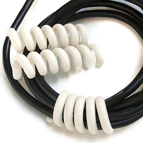 Cord piggy cable organizer (large) – cord management for visual…