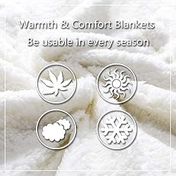 Educational Flannel Fleece Throw Blanket