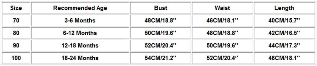 Bandeau Dautomne Vetements Enfants Dhiver 3 6 Mois 6 12 Mois 12 18 Mois 18 24 Mois Wuayi Barboteuse Robe Bebe Fille Bebe Fille Body Dessin Anime Impression Manche Longue Combinaison Robes Bebe Fille 0 24m Bebe Centroarco Com