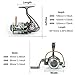 Rose Kuli Spinning Fishing Reel - Metal Spool Baitcasting Fishing Reel 12+1 Ball Bearings for Freshwater and Saltwater 2000