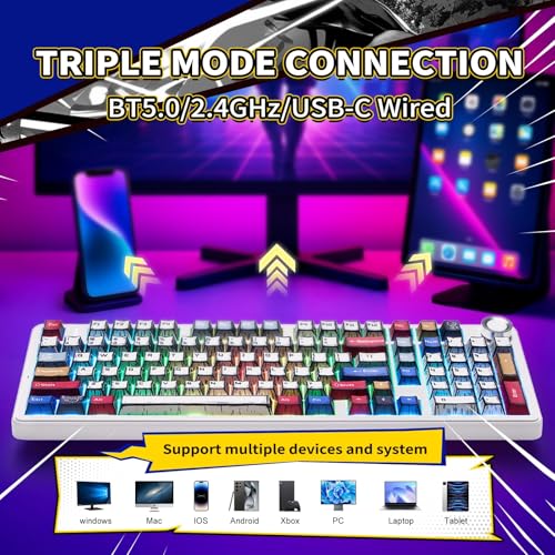 AULA F99 PRO Mechanical Gaming Keyboard,Wireless Creamy Keyboard Ergonomic Hot Swappable Custom with 8000mAh Battery,RGB Backlit 2.4GHz/Type-C/BT5.0 Bluetooth Keyboard for PC/Mac/Office - Comic Color
