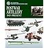 Postwar Artillery: 1945-Present (The Essential Weapons Identification Guide)
