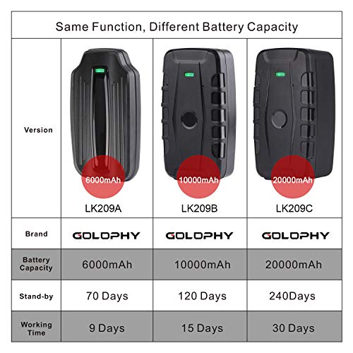 GOLOPHY Car Tracker Device-Lifetime Free Tracking Real Time 3G GPS Tracker Car Tracking Device Hidden Outdoor Strong Magnet Gear Waterproof Locator for Fleet Vehicle Motorcycle Truck Magnets 20000mAh - Thumbnail 4