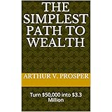 The Simplest Path to Wealth: Turn $50,000 into $3.3 Million