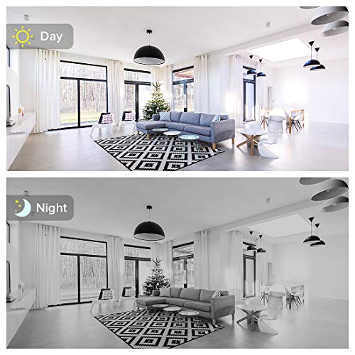 3 TAOCOCO+Wireless+Surveillance+Security+Detection