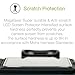 Megagear Leica TL2, TL Camera LCD Optical Screen Protector, Transparent (MG1273)