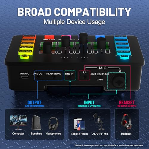 4-Channel XLR Audio Mixer with 48V Power - 6 Voice Effects, RGB Lighting, Mute, Individual Volume Control for Windows/macOS/Linux/DJ/Podcast/Streaming/Gaming