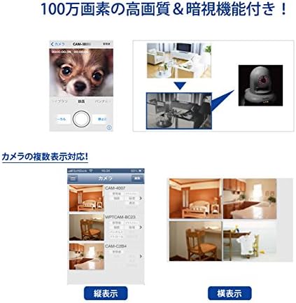 Io Data The Network Camera Support Wireless Lan Wired Equipped With Night Vision Function Pan Tilt Qwatch Ts Wptcam Amazon Ca Electronics