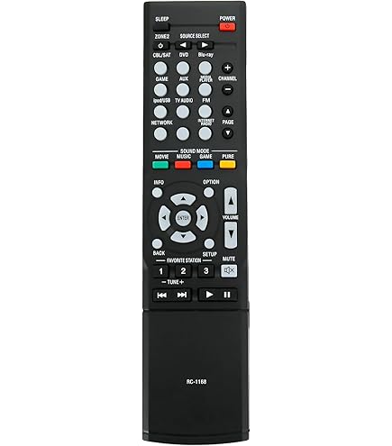 Amazon.com: RC-1183 Replace Remote Control Applicable for Denon AV