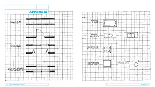 The Future Architect's Tool Kit